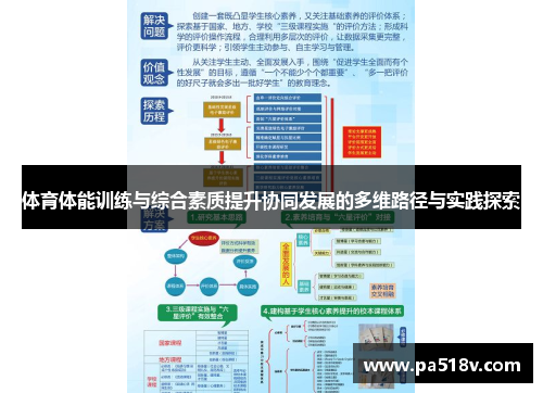 体育体能训练与综合素质提升协同发展的多维路径与实践探索