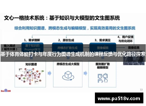 基于体育体能打卡与年度行为图谱生成机制的课程反馈与优化路径探索